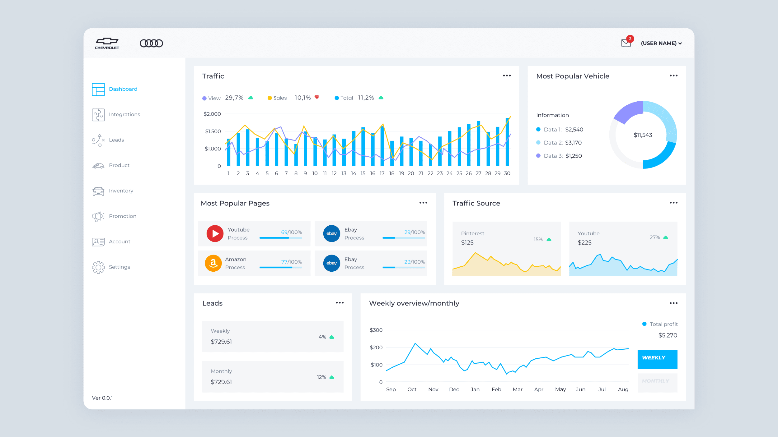 Wheelin-Wide-2-light