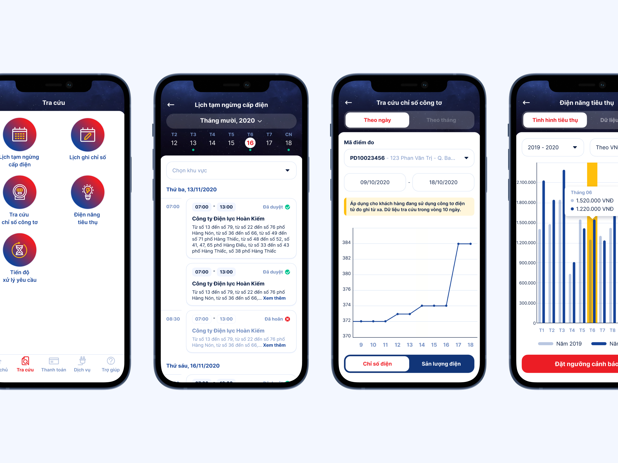 EVN feature research