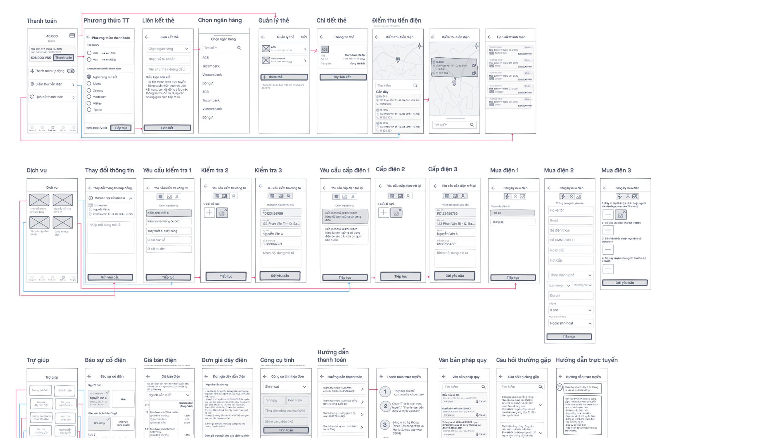 evn wireframe 2